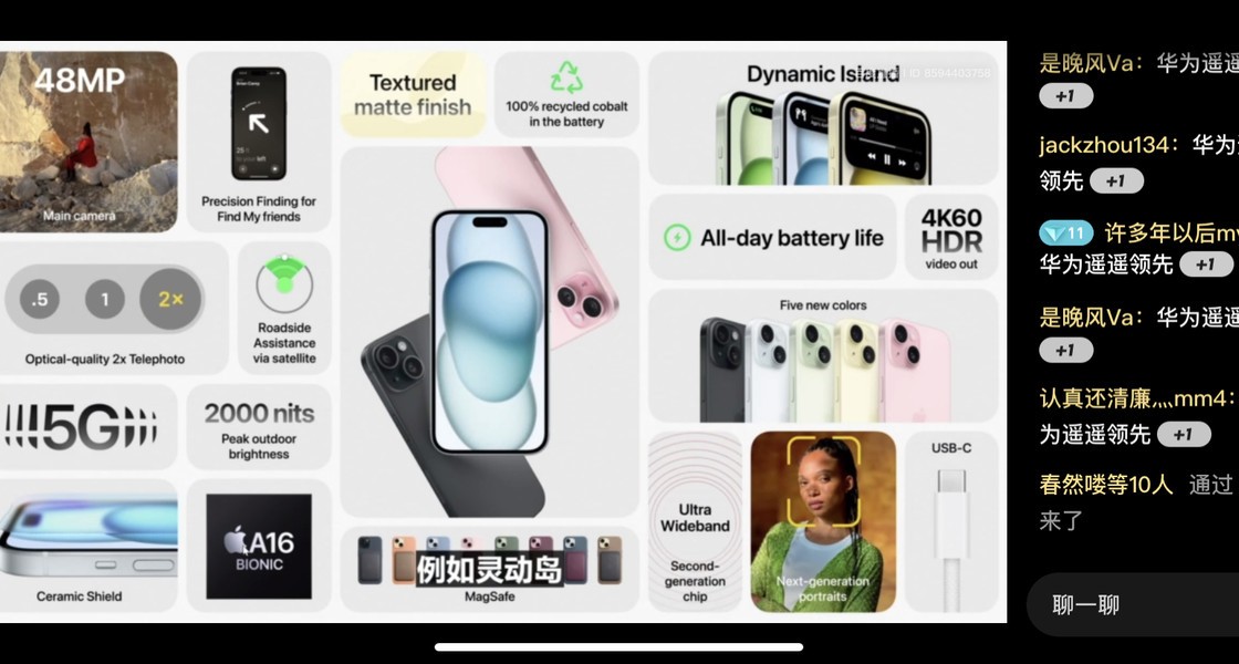 iPhone15