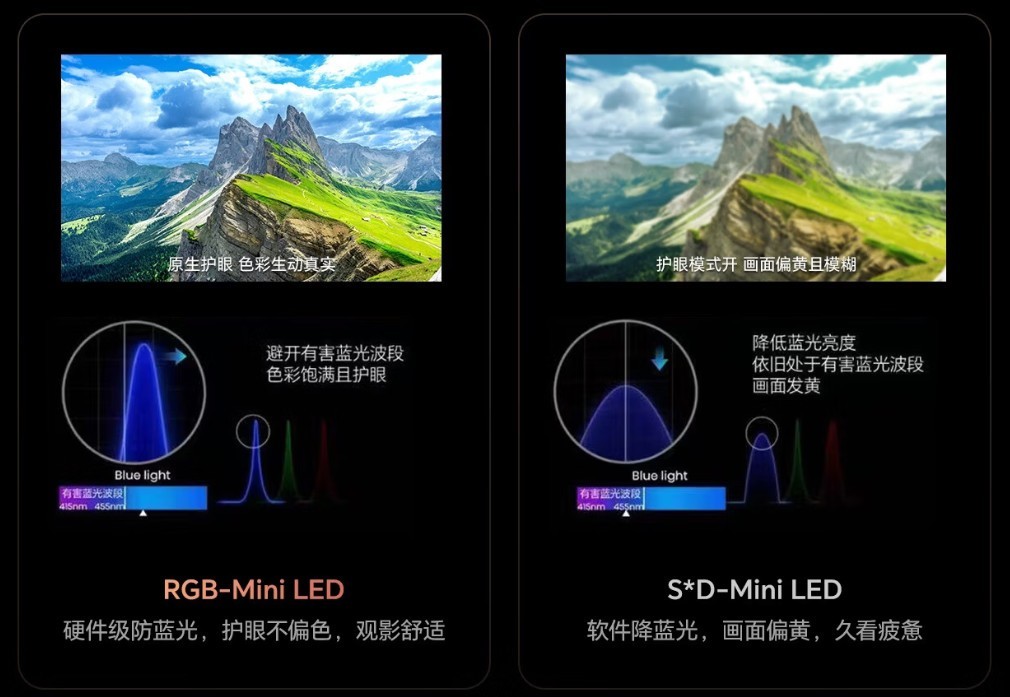 ���ŵ���E7SPro