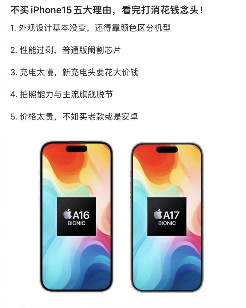 iPhone15