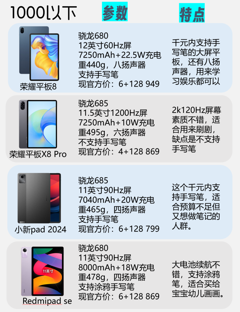 ƽ��