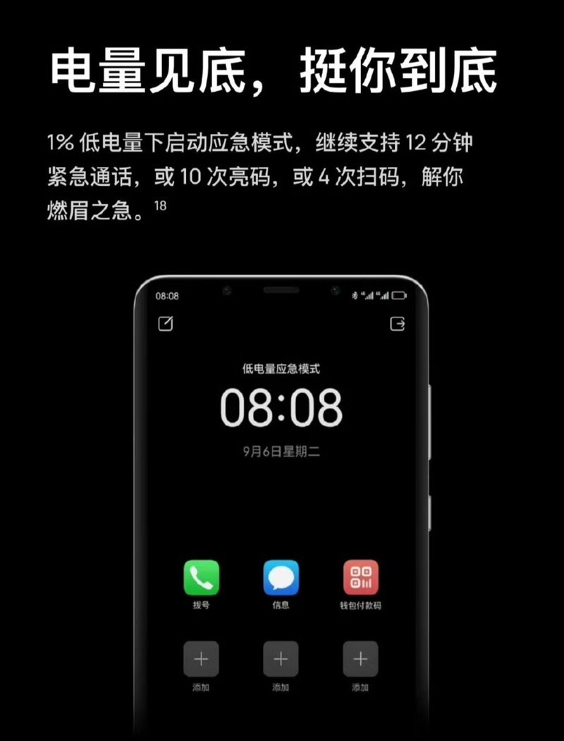 iPhone15