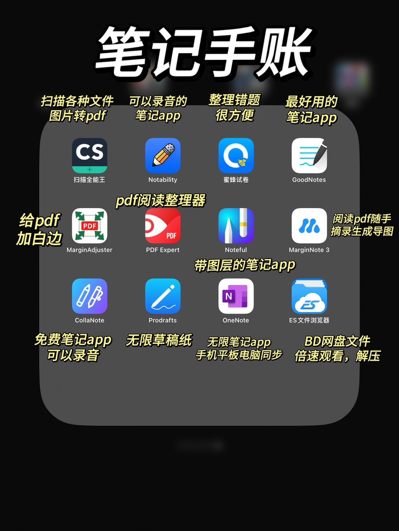 ʵ��APP