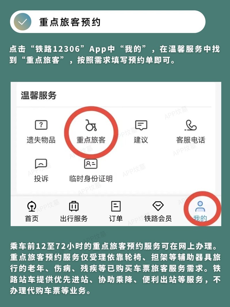 APP
