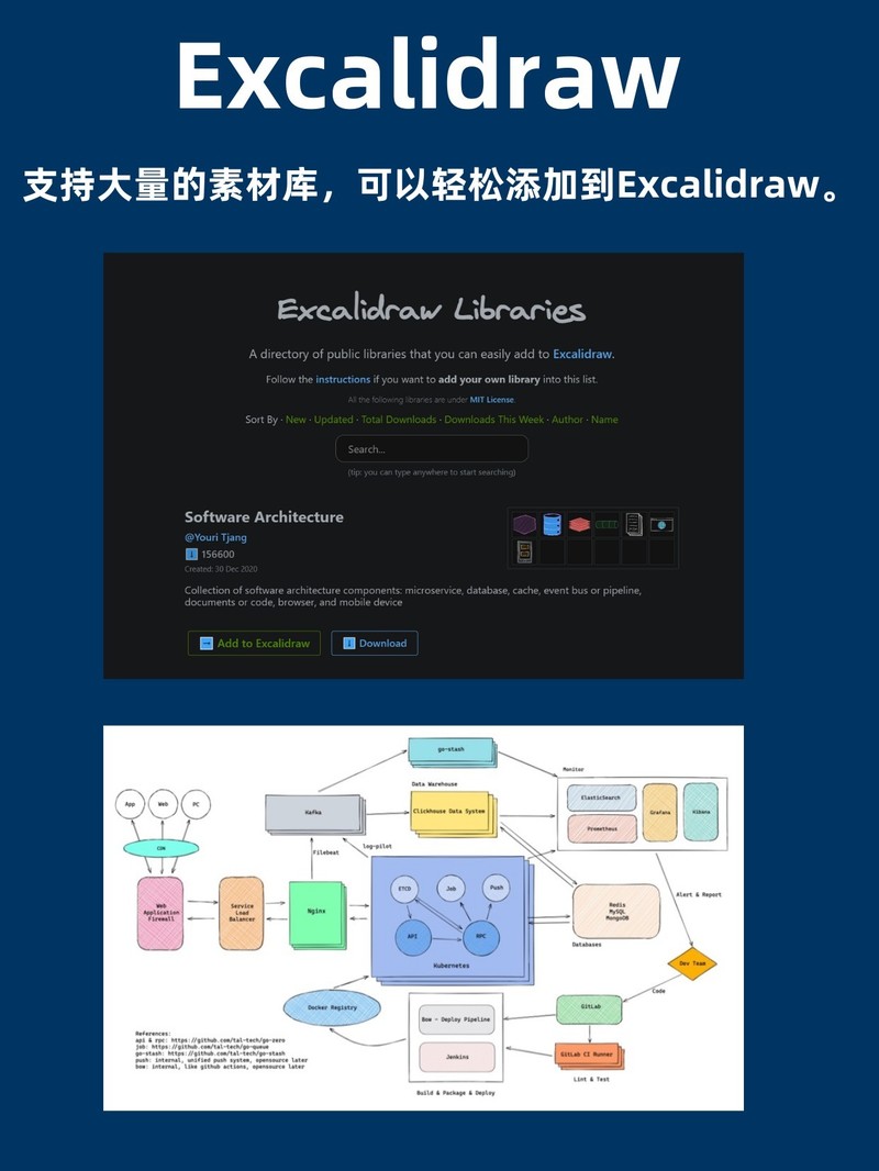 APP