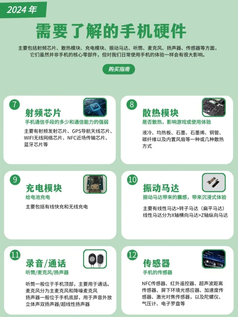 �ֻ��Ƽ�