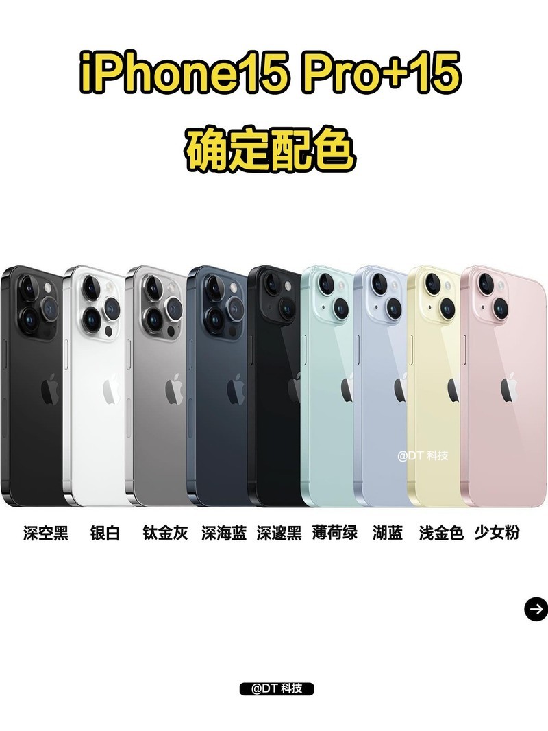 iPhone15