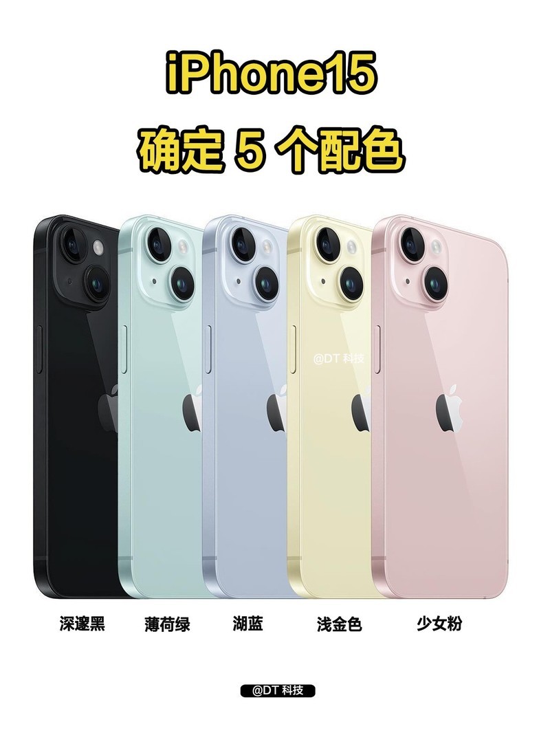 iPhone15