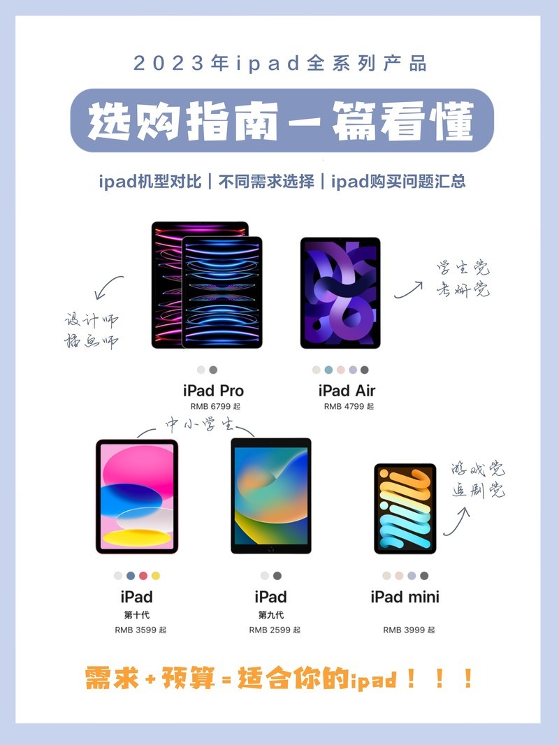 iPad