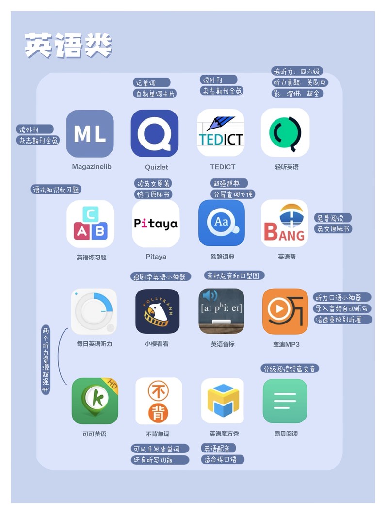 APP