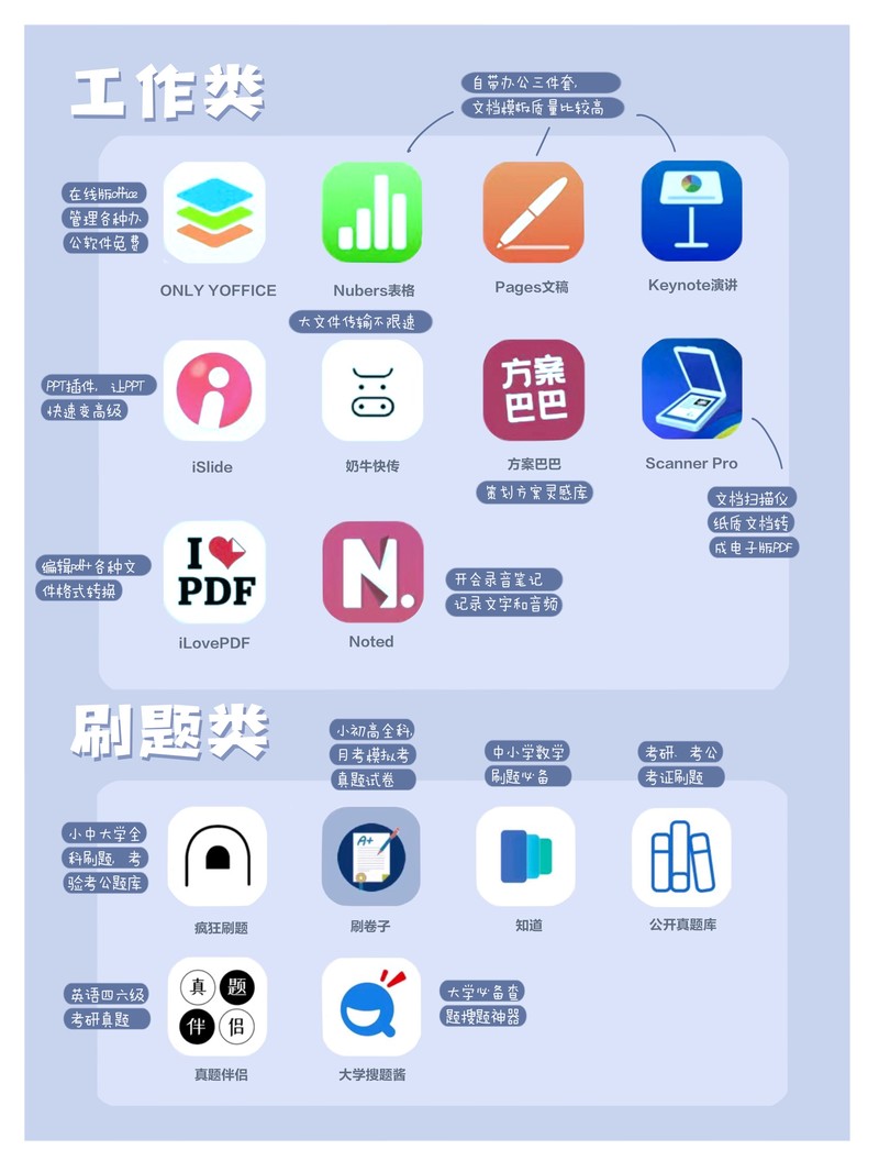 APP