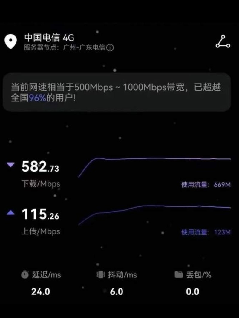 ��ΪMate 60 Pro