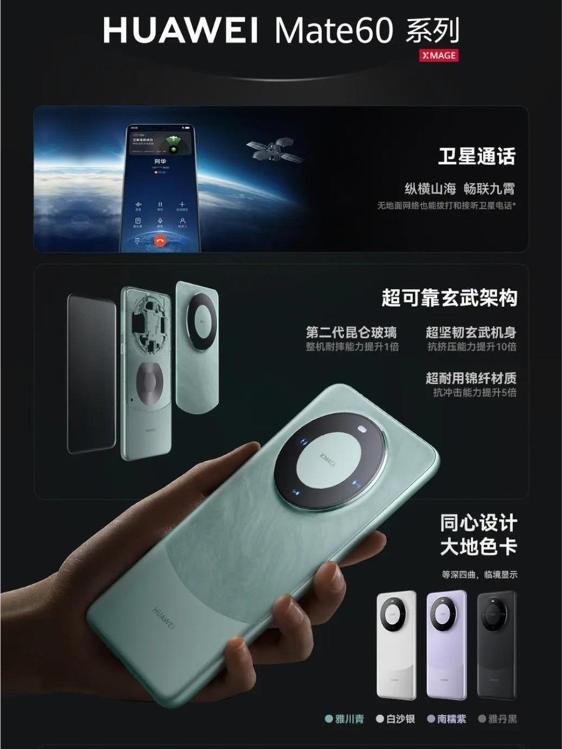 ��ΪMate 60 Pro