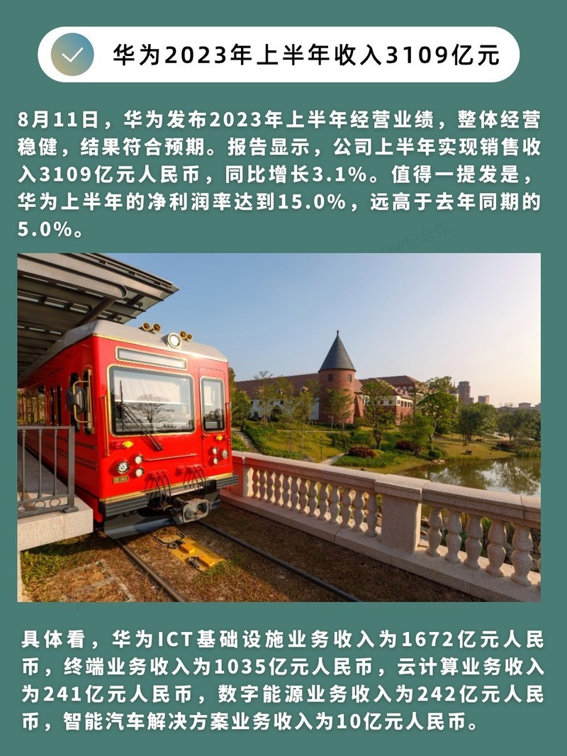 ��Ϊ�ֻ�