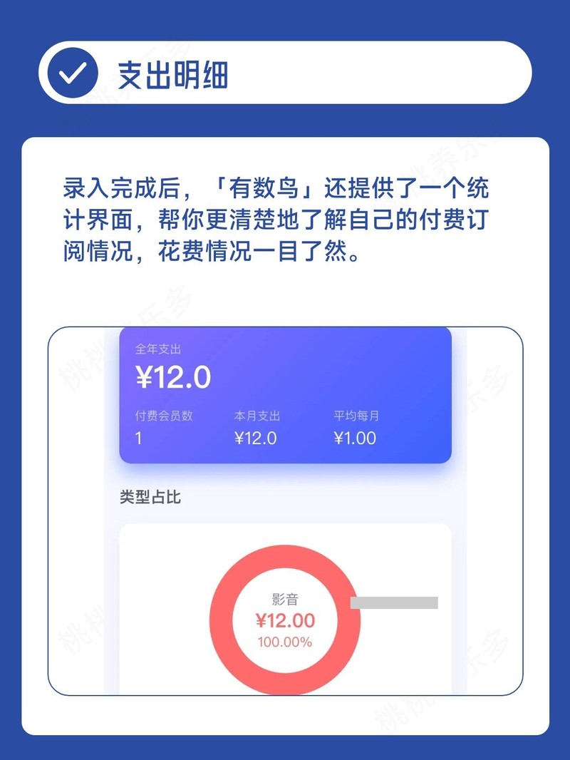 ʵ��APP