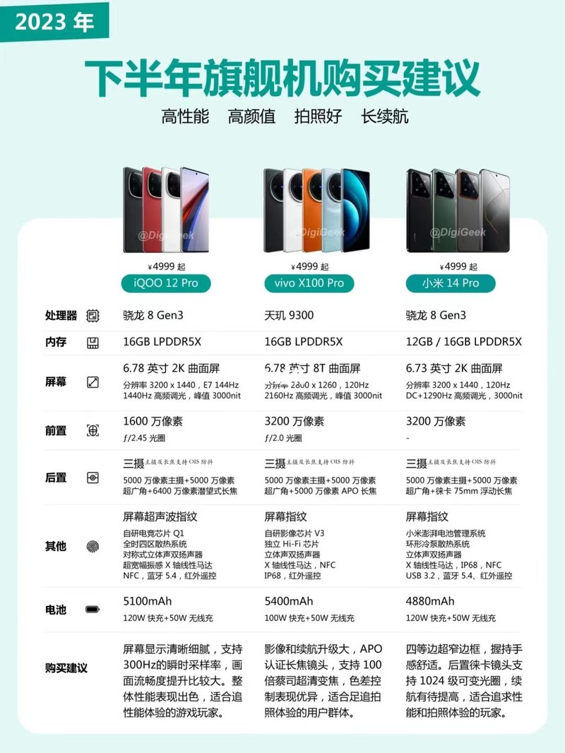 ��ΪMate 60 Pro