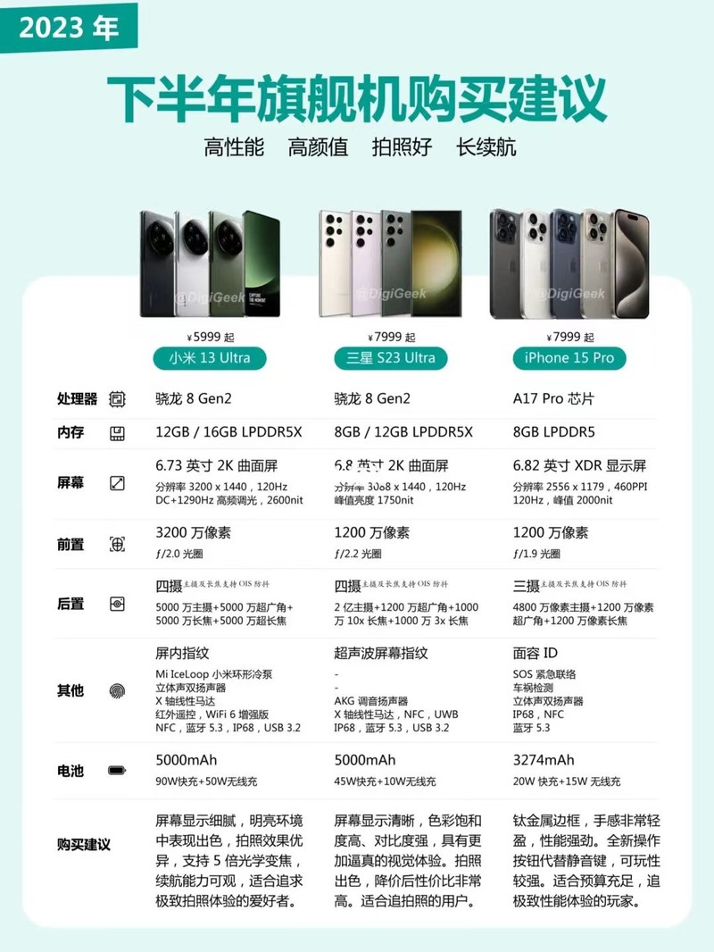 ��ΪMate 60 Pro
