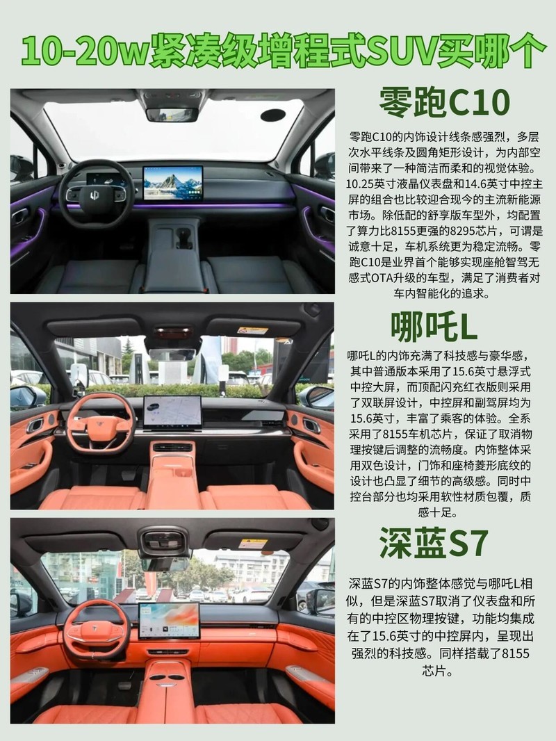  零跑C11和深蓝S7你会选哪个?