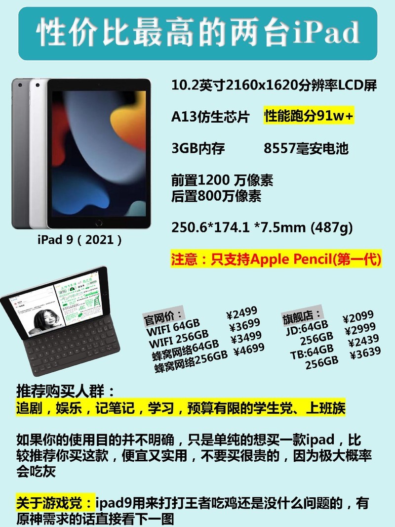iPad