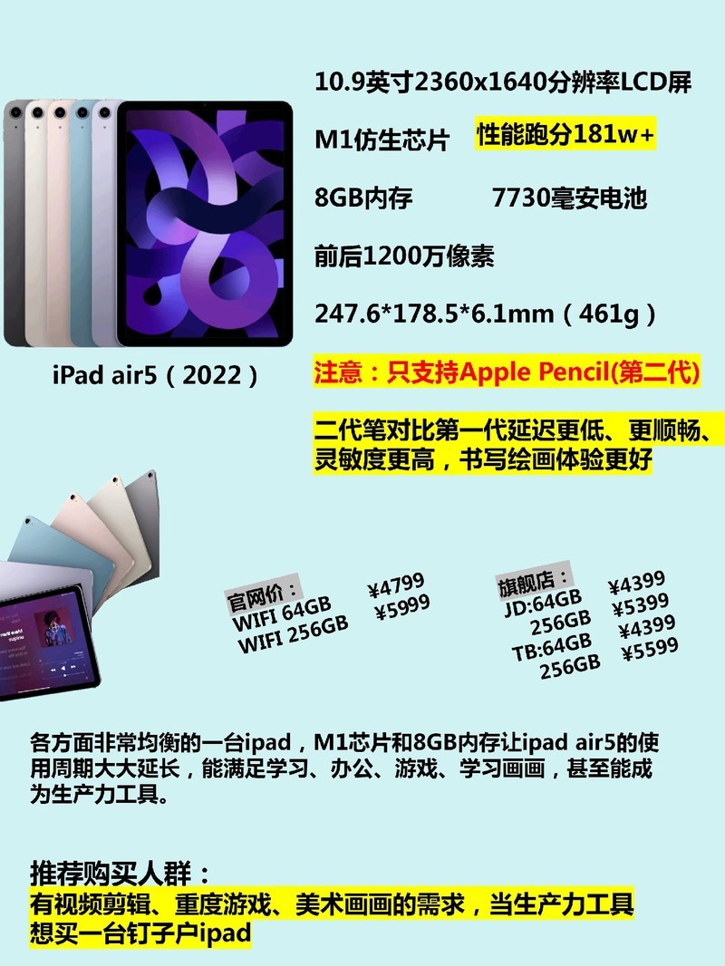 iPad