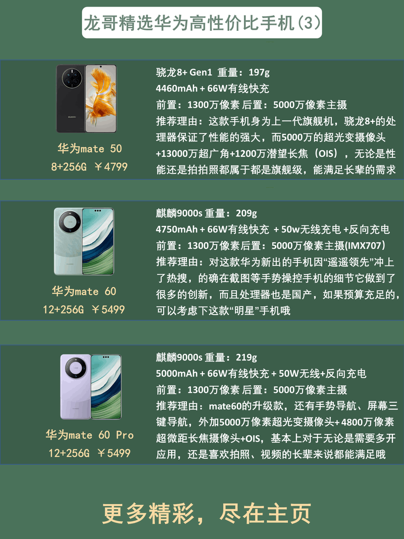 ��Ϊ�ֻ�