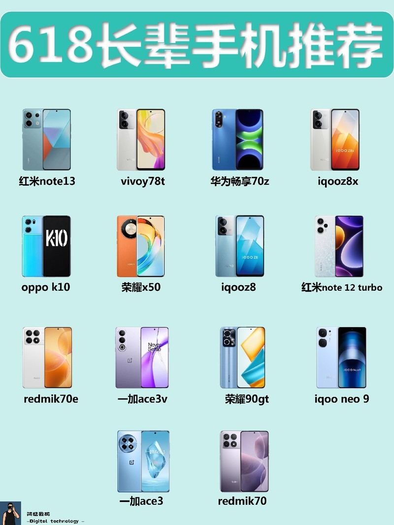 �ֻ��Ƽ�