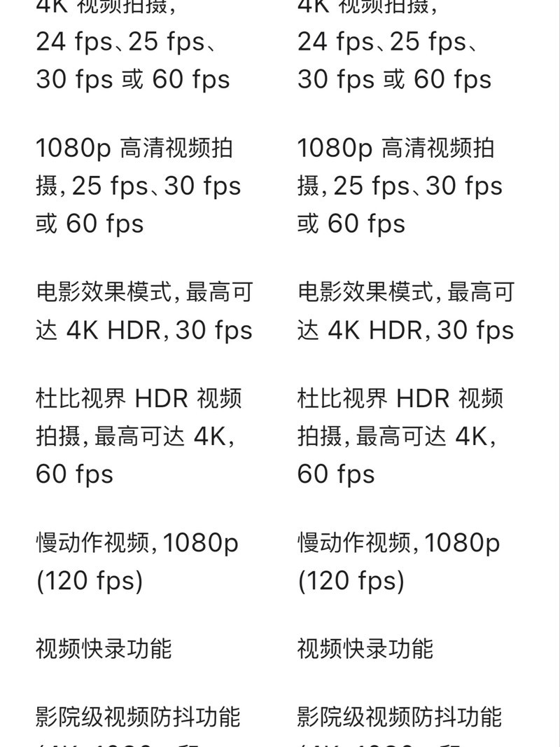 iPhone15