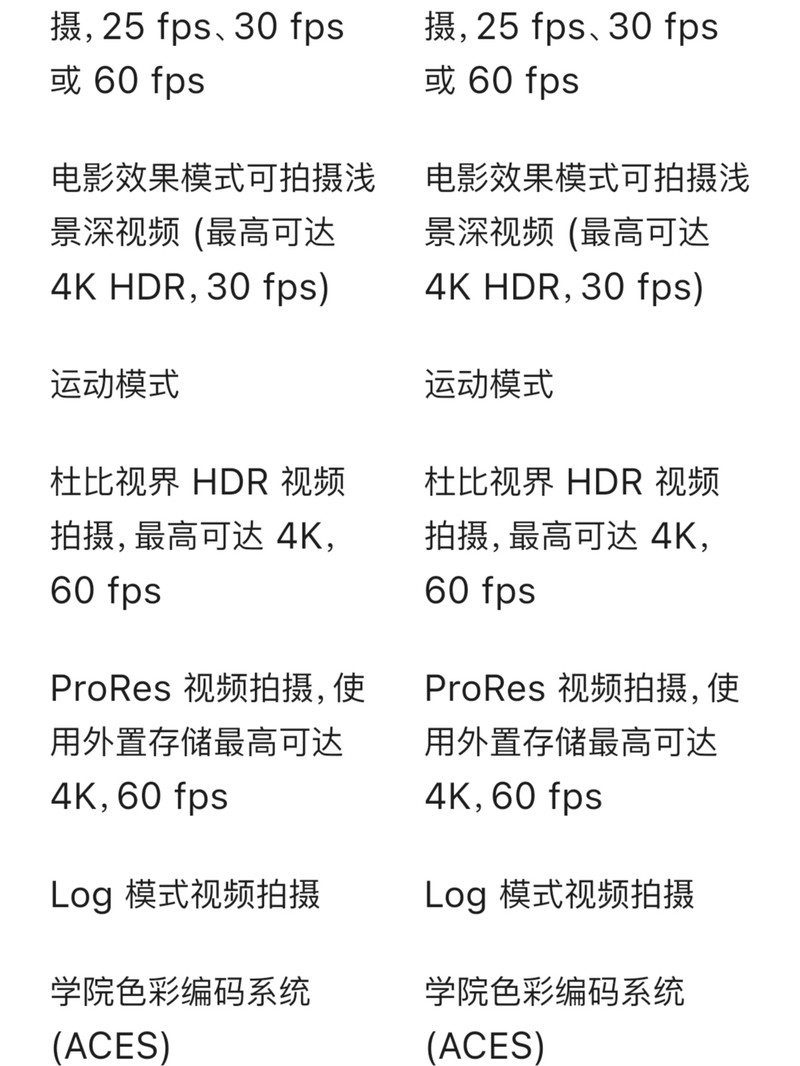 iPhone15