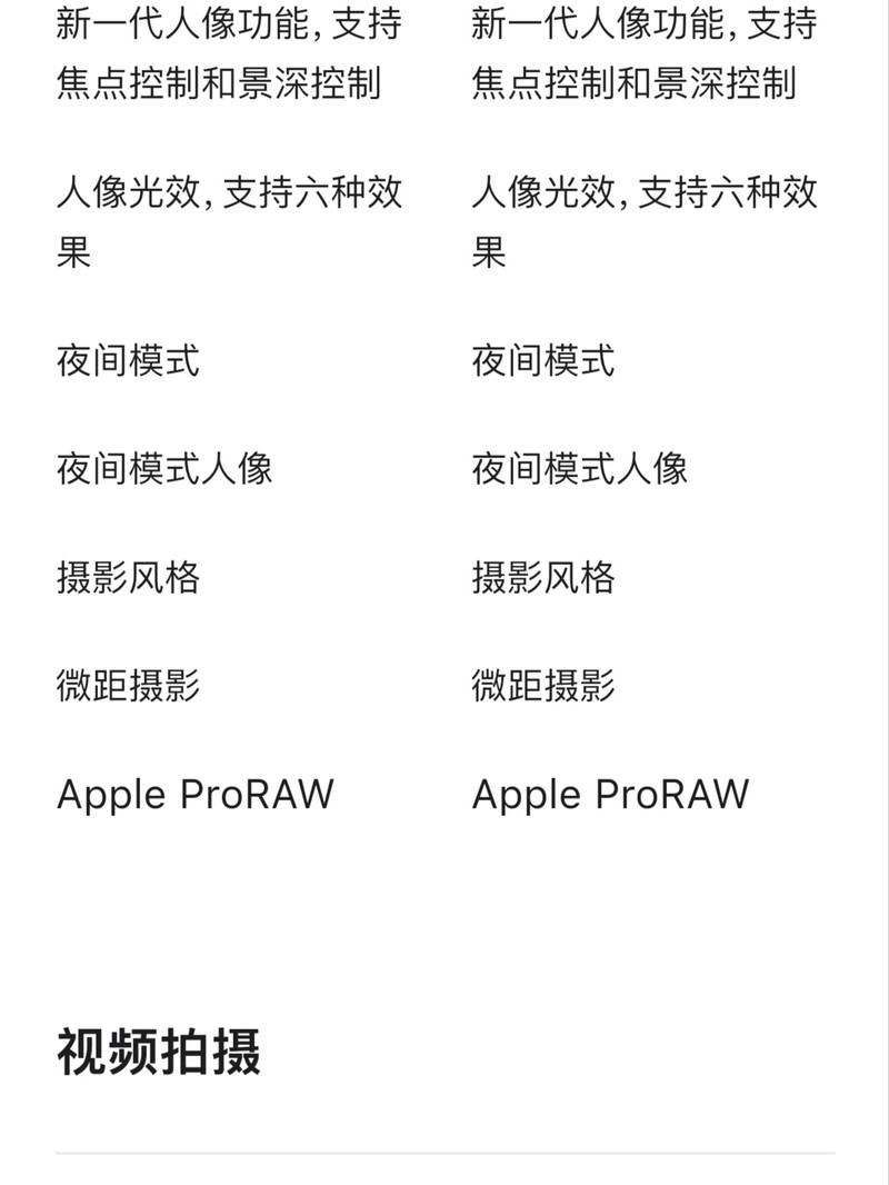 iPhone15