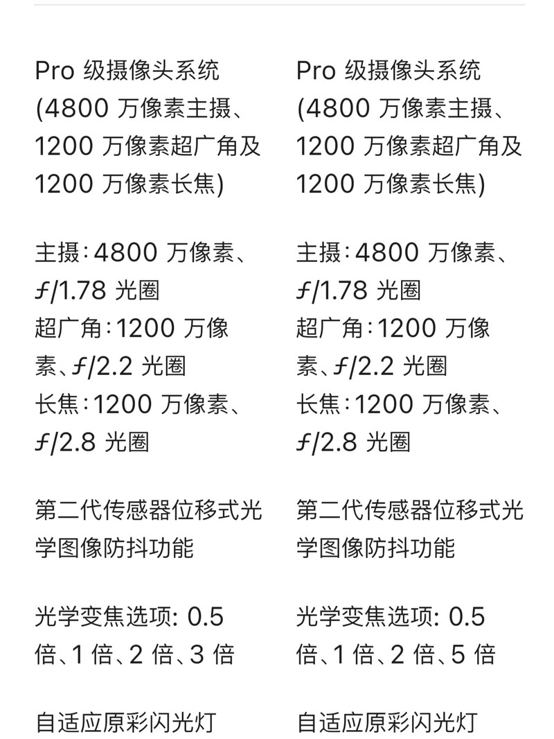 iPhone15
