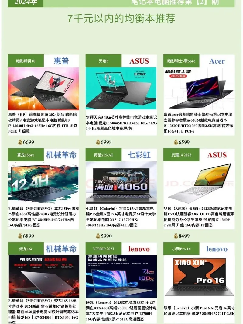 机械革命蛟龙16S(R7 7840H/16GB/1TB/RTX4060)】报价_参数_图片_机械