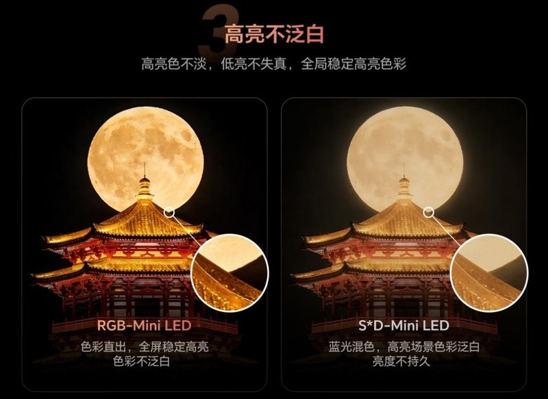 ���ŵ���E7SPro