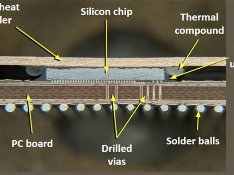 CPU