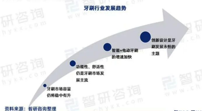 ���ɨ��綯��ˢ