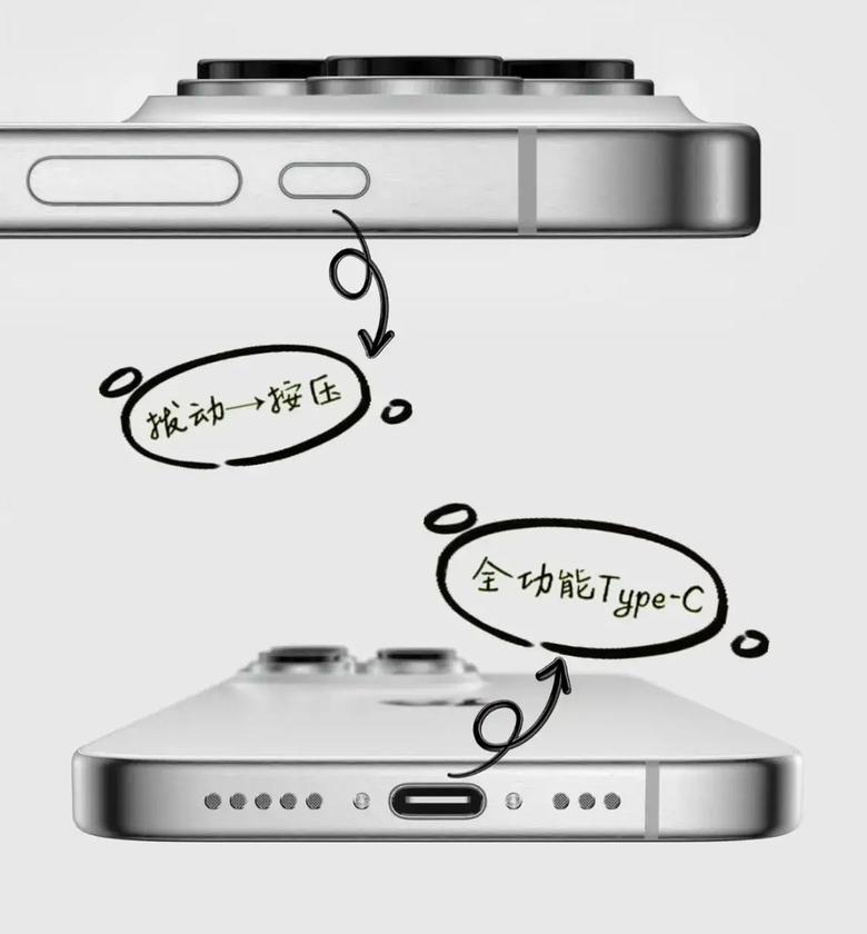 iPhone15