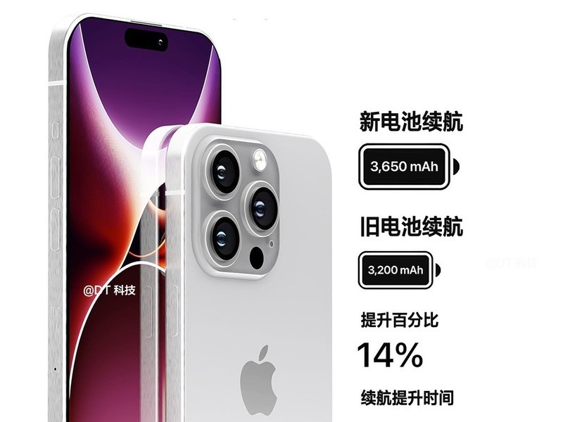 iPhone15
