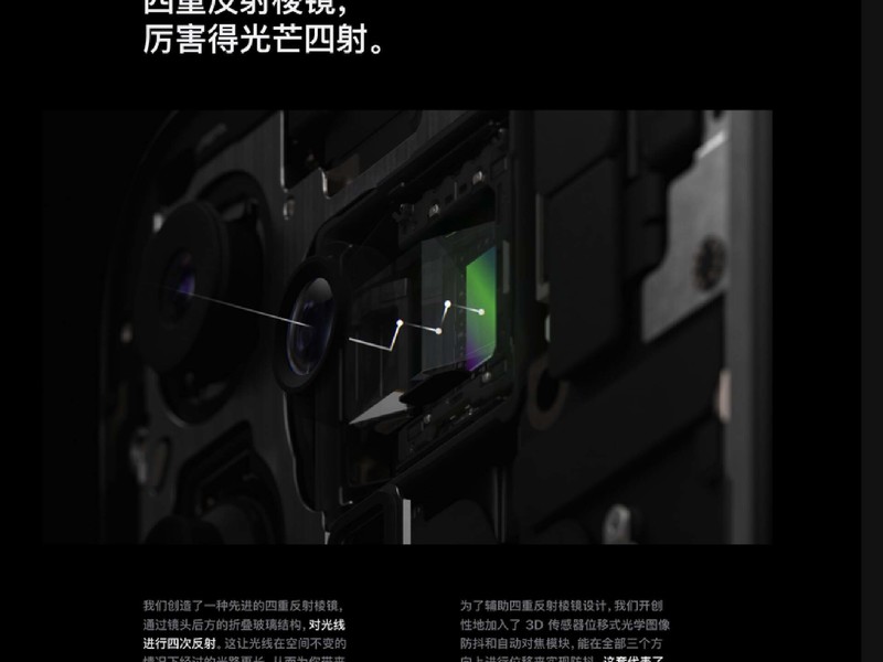 iPhone15