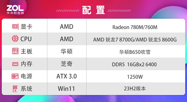CPU