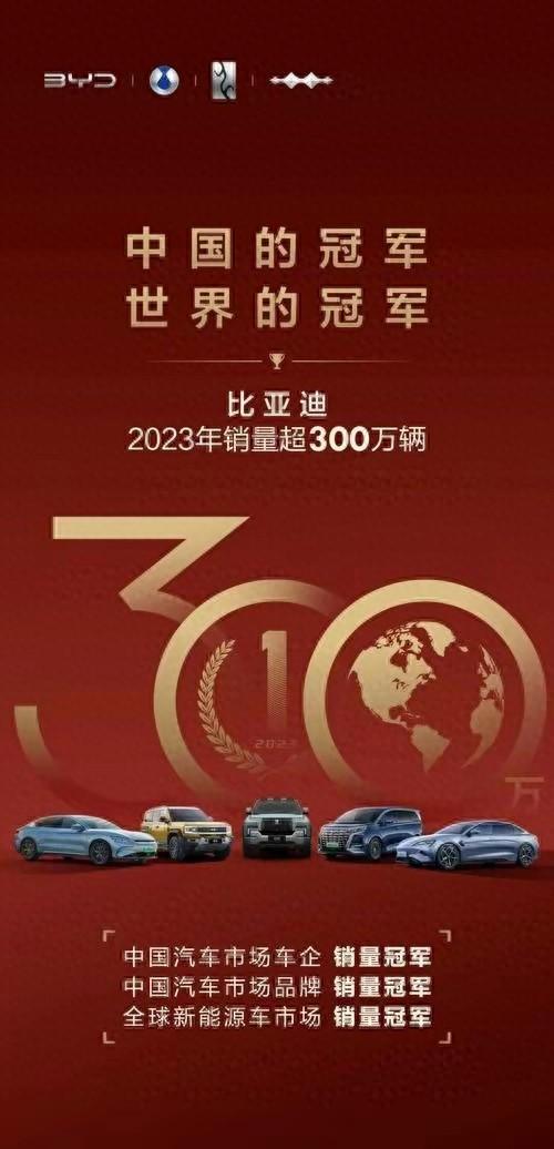 BYD
