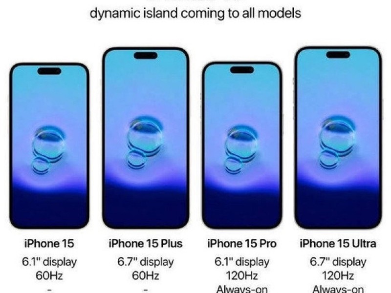 iPhone15