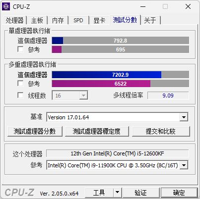 �ڴ泬Ƶ