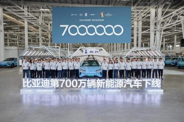 BYD