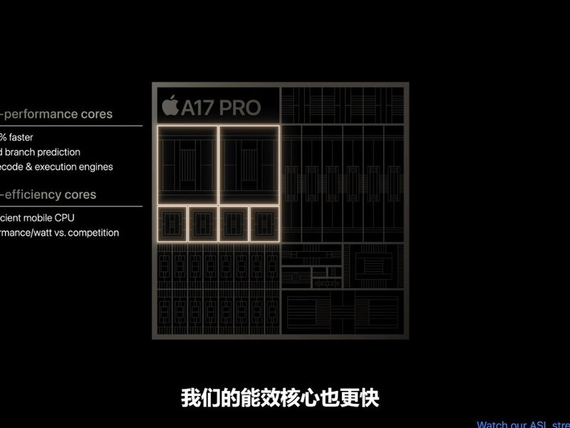 618��iPhone15���ǵ�iPhone16��