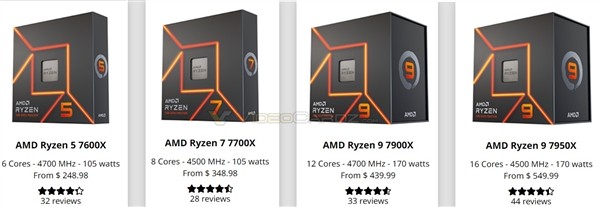 CPU