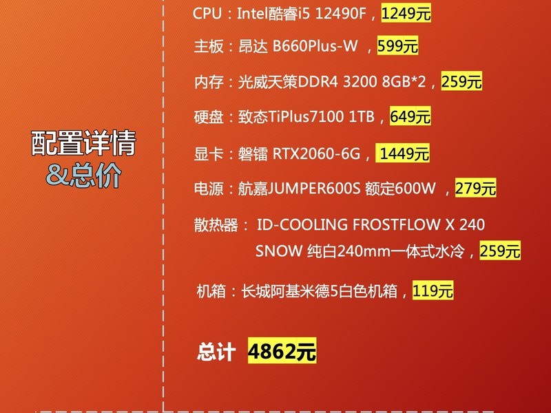CPU