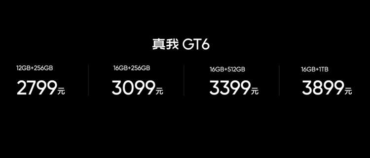 ����GT6��Ʒ������