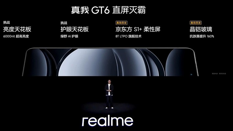 ����GT6��Ʒ������