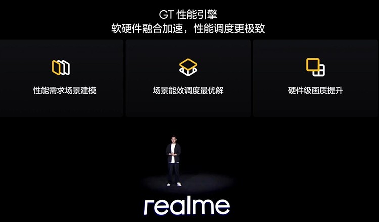 ����GT6��Ʒ������