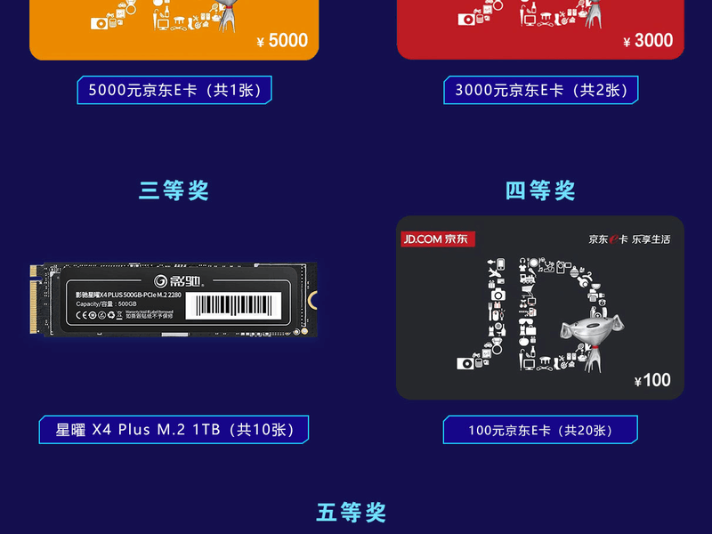 �ڴ泬Ƶ