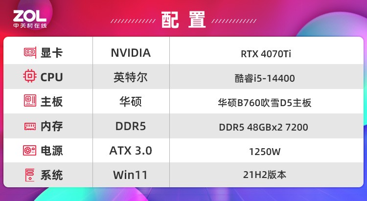 �����2023��ǿCPU���Ŀ