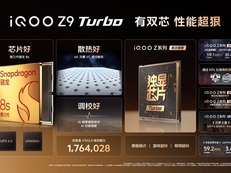 iQOO Z9 Turbo